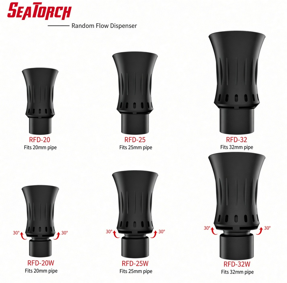 Seatorch RFD Series Turbulent  - đánh giá và giá Reef Tank Filter