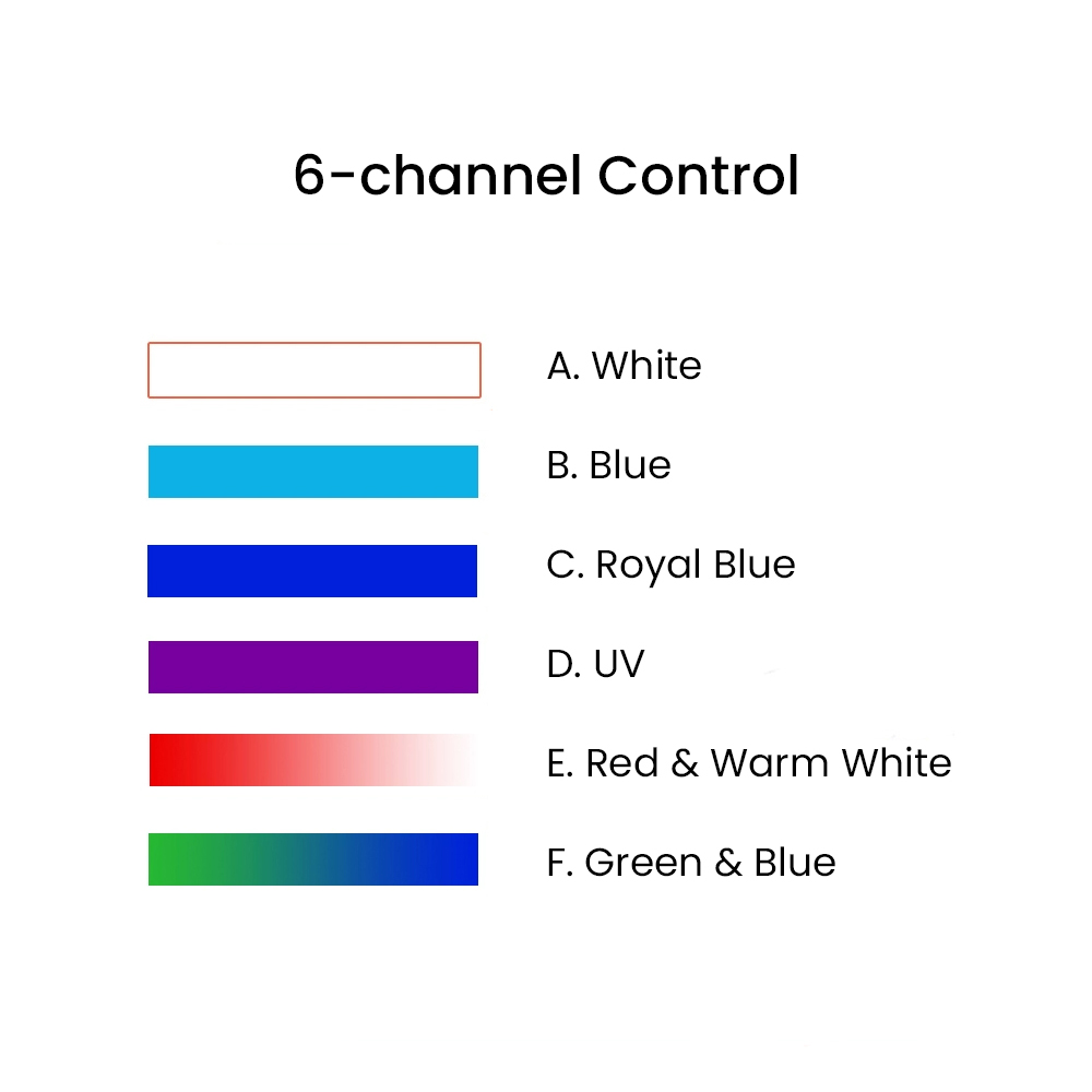 K7 140W Full Spectrum WiFi Ful - đánh giá và giá Marine Aquarium