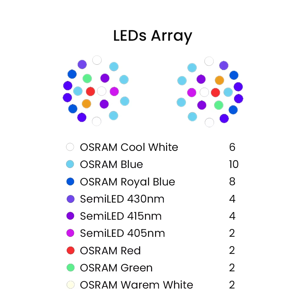 K7 140W Full Spectrum WiFi Ful - đánh giá và giá Marine Aquarium