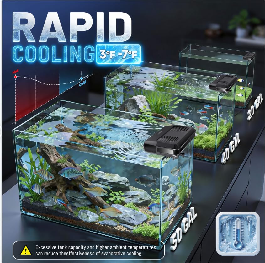 Aquarium Fan, Ultra-Quiet Fish - đánh giá và giá Marine Coral