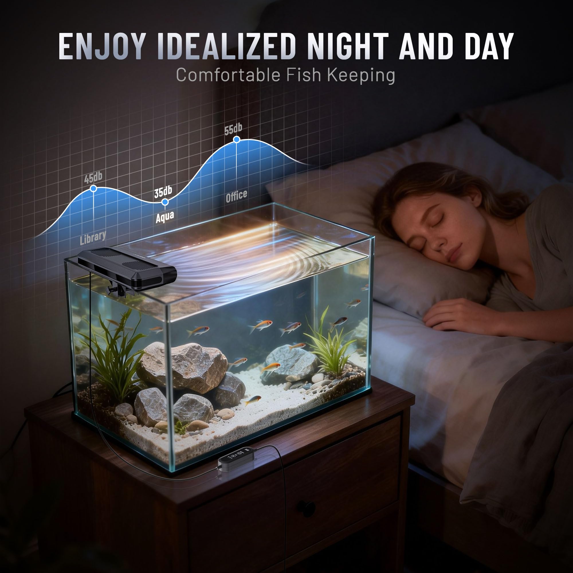Aquarium Fan, Ultra-Quiet Fish - đánh giá và giá Marine Coral