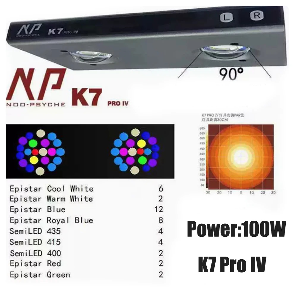 Noopsyche NP K7Pro IV 100W App - đánh giá và giá Reef Lighting
