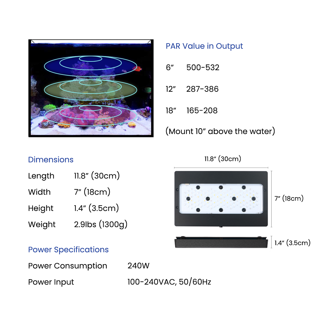 A8SE II Max And Blue 240W Full - đánh giá và giá Aquarium Marine Lights