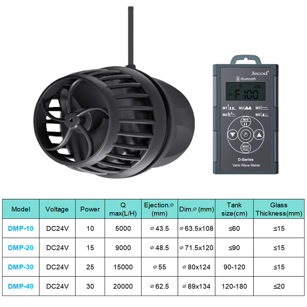 Jebao jecod wave maker New DMP - đánh giá và giá Saltwater Tank